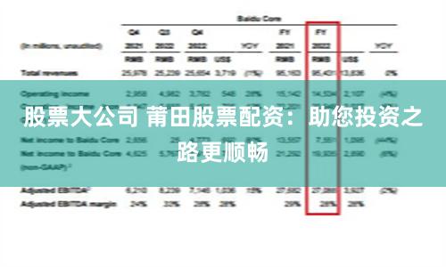 股票大公司 莆田股票配资：助您投资之路更顺畅